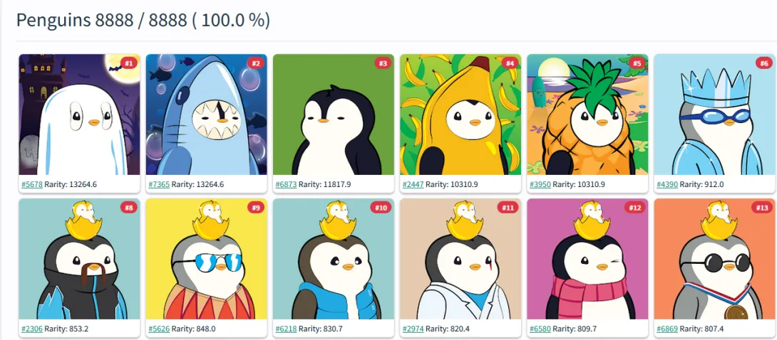 Pudgy Penguins gallery